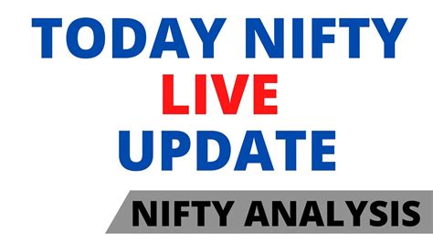 nifty today prediction live